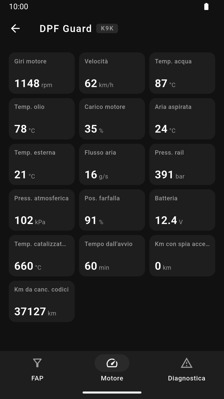 Tab Motore con i dati OBD2 standard